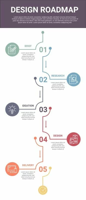 Make an infographic