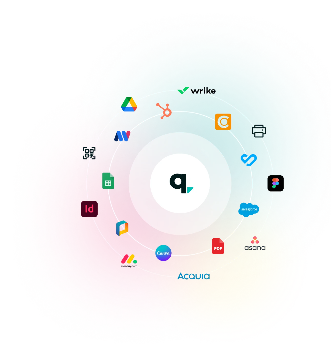 Tie content creation to the  systems your institution relies on
